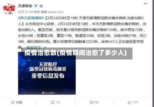 疫情治愈数(疫情期间治愈了多少人)-第1张图片