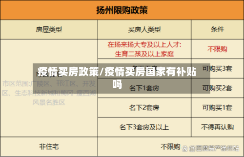 疫情买房政策/疫情买房国家有补贴吗-第1张图片