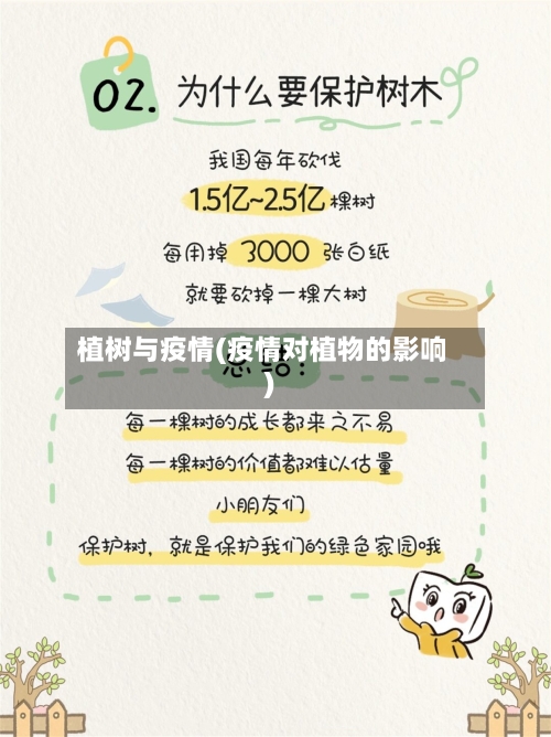 植树与疫情(疫情对植物的影响)-第1张图片