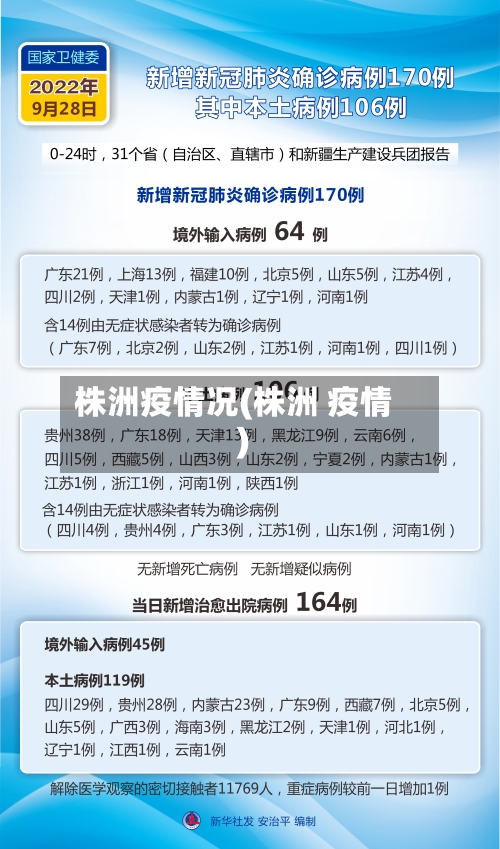 株洲疫情况(株洲 疫情)-第1张图片