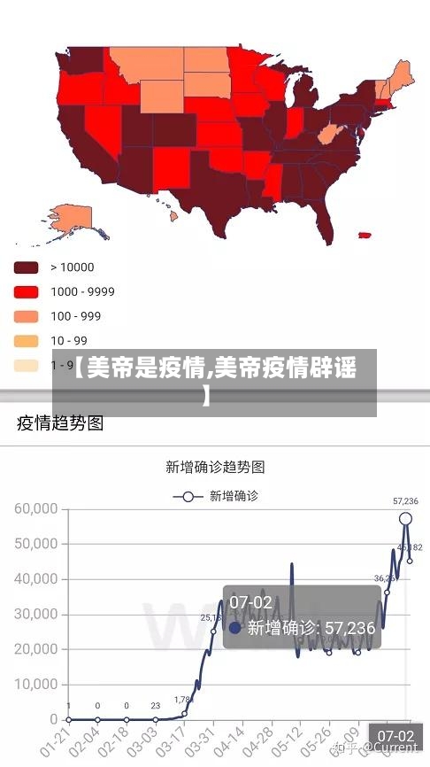 【美帝是疫情,美帝疫情辟谣】-第1张图片