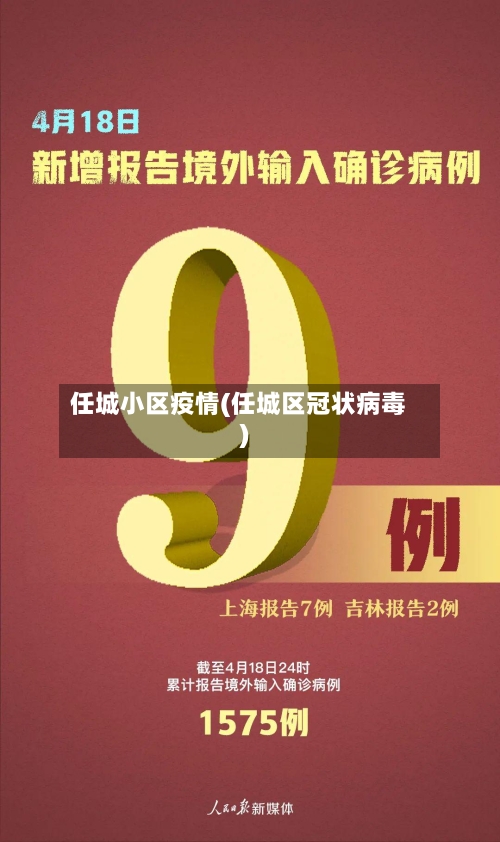 任城小区疫情(任城区冠状病毒)-第2张图片