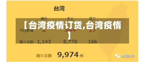 【台湾疫情订货,台湾疫惰】-第1张图片