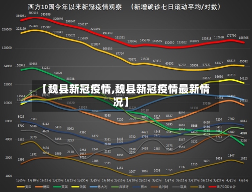 【魏县新冠疫情,魏县新冠疫情最新情况】-第2张图片