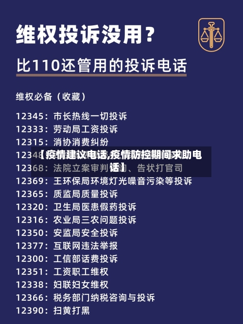 【疫情建议电话,疫情防控期间求助电话】-第2张图片