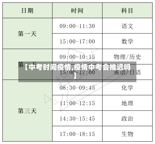 【中考时间疫情,疫情中考会推迟吗】-第2张图片