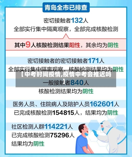 【中考时间疫情,疫情中考会推迟吗】-第1张图片