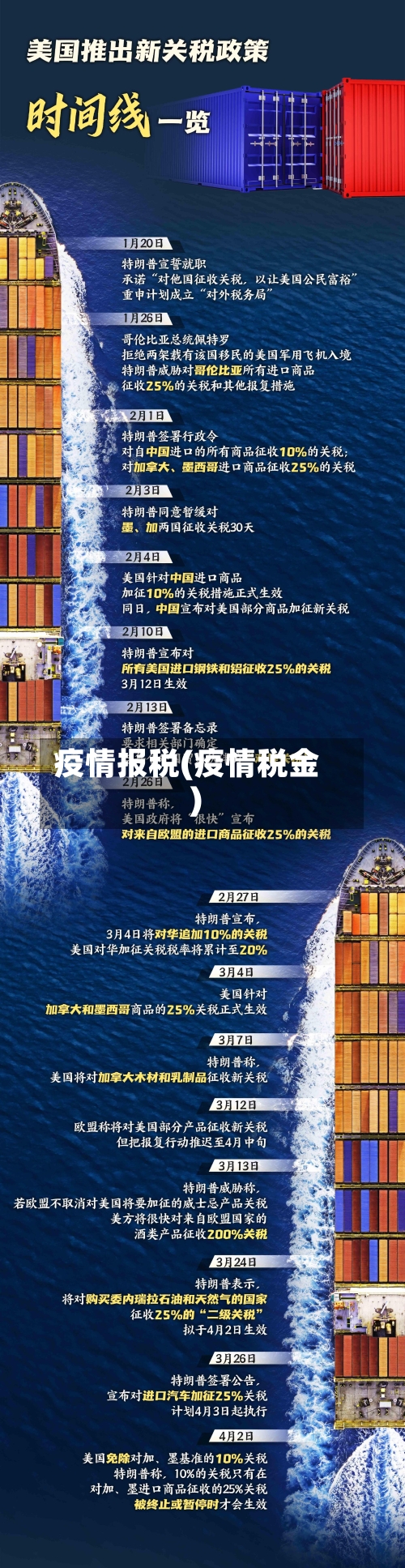 疫情报税(疫情税金)-第1张图片