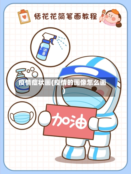 疫情症状画(疫情的画像怎么画)-第2张图片