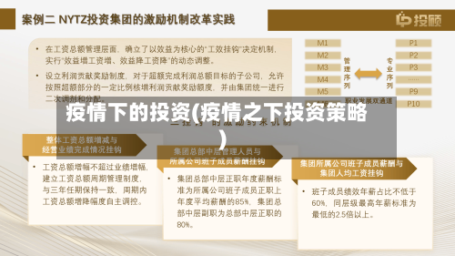 疫情下的投资(疫情之下投资策略)-第1张图片