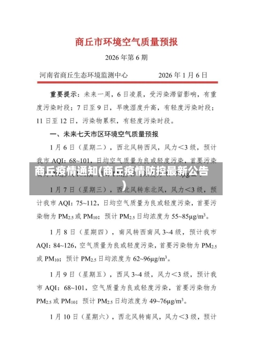 商丘疫情通知(商丘疫情防控最新公告)-第1张图片