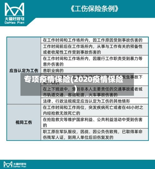 专项疫情保险(2020疫情保险)-第2张图片