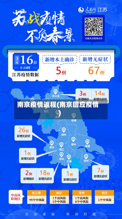 南京疫情返程(南京回应疫情)-第2张图片