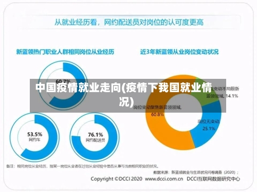 中国疫情就业走向(疫情下我国就业情况)-第1张图片