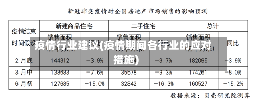 疫情行业建议(疫情期间各行业的应对措施)-第2张图片