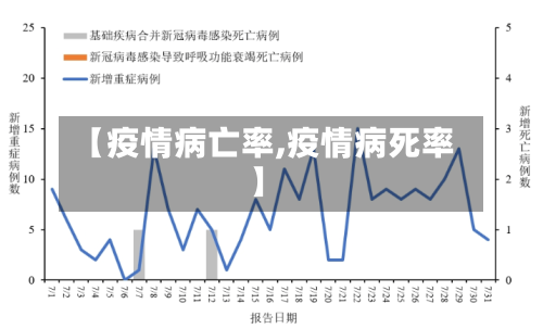 【疫情病亡率,疫情病死率】-第1张图片