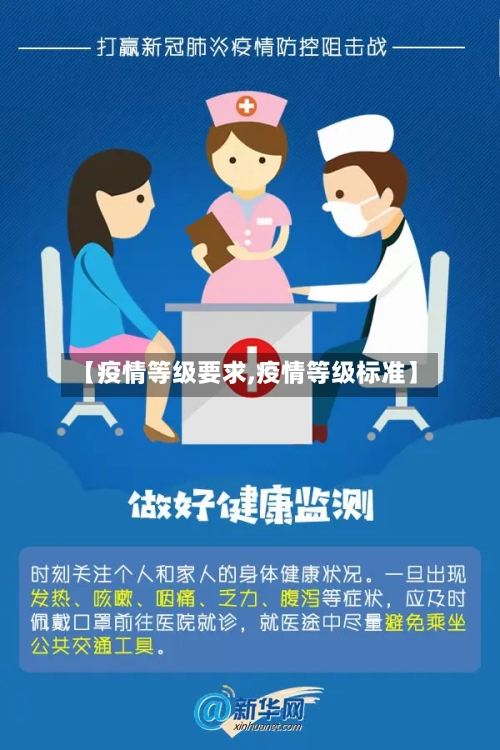 【疫情等级要求,疫情等级标准】-第3张图片