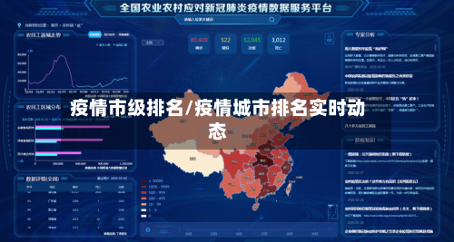 疫情市级排名/疫情城市排名实时动态-第1张图片