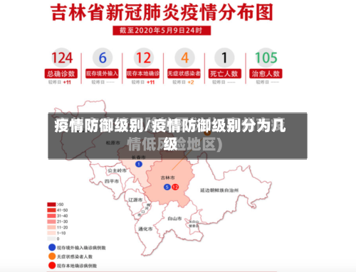 疫情防御级别/疫情防御级别分为几级-第3张图片