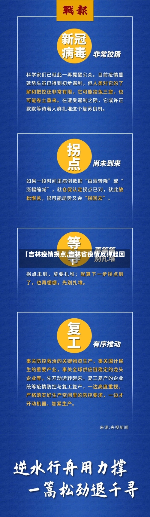 【吉林疫情拐点,吉林省疫情反弹起因】-第1张图片