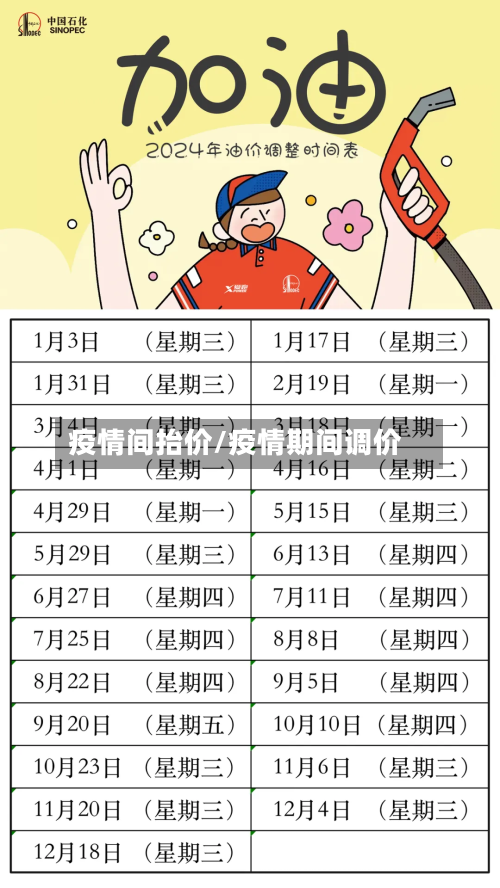 疫情间抬价/疫情期间调价-第2张图片