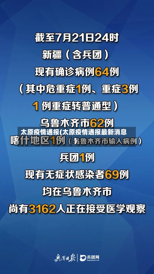 太原疫情通报(太原疫情通报最新消息)-第1张图片