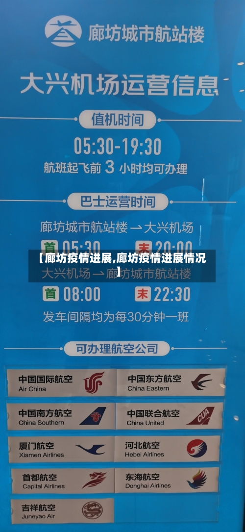 【廊坊疫情进展,廊坊疫情进展情况】-第1张图片