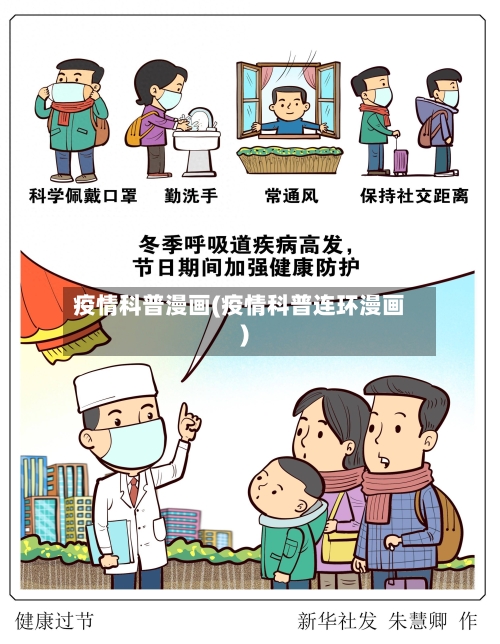 疫情科普漫画(疫情科普连环漫画)-第1张图片