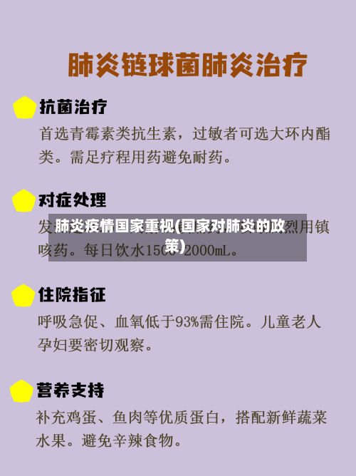肺炎疫情国家重视(国家对肺炎的政策)-第1张图片