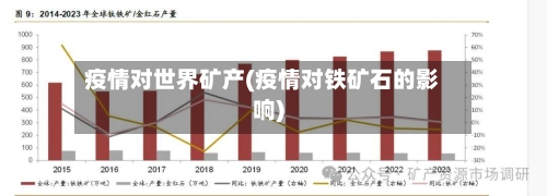 疫情对世界矿产(疫情对铁矿石的影响)-第1张图片
