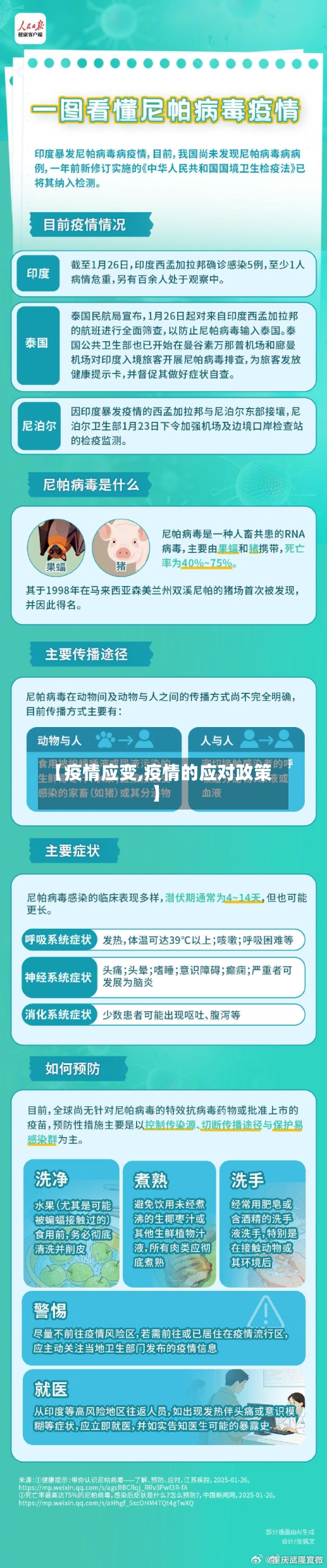 【疫情应变,疫情的应对政策】-第2张图片