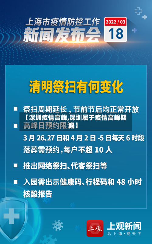 【深圳疫情高峰,深圳属于疫情高峰期吗】-第1张图片