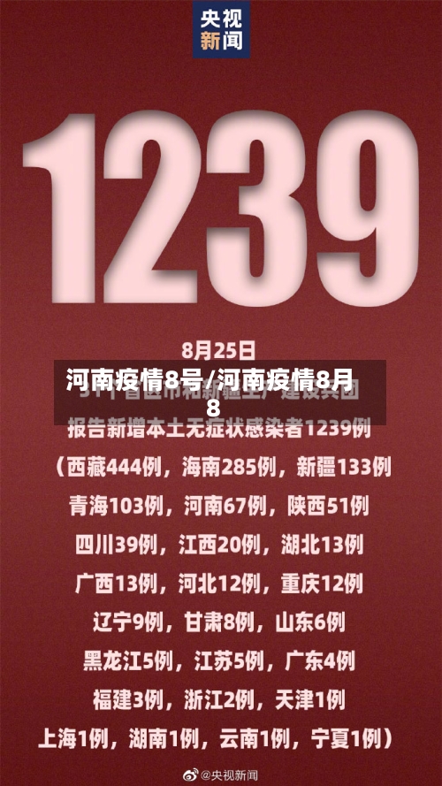 河南疫情8号/河南疫情8月8-第1张图片