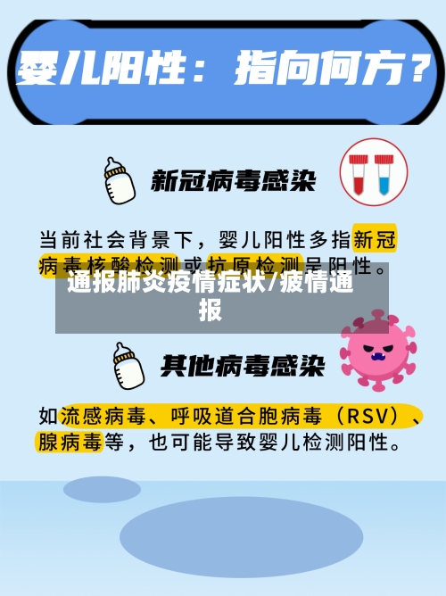 通报肺炎疫情症状/疲情通报-第1张图片