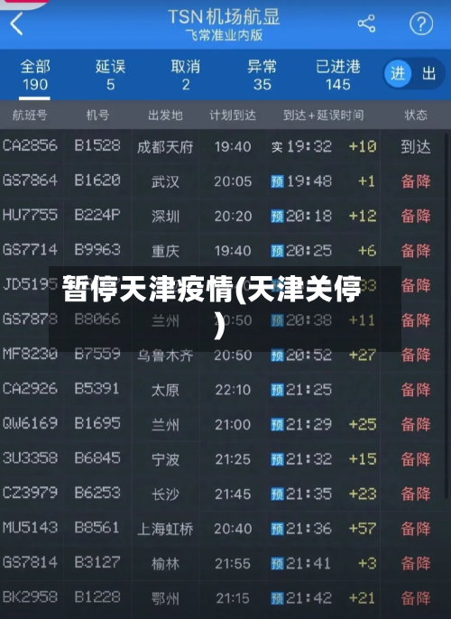 暂停天津疫情(天津关停)-第1张图片