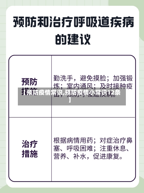 【预防疫情常识,预防疫情小常识12条】-第1张图片