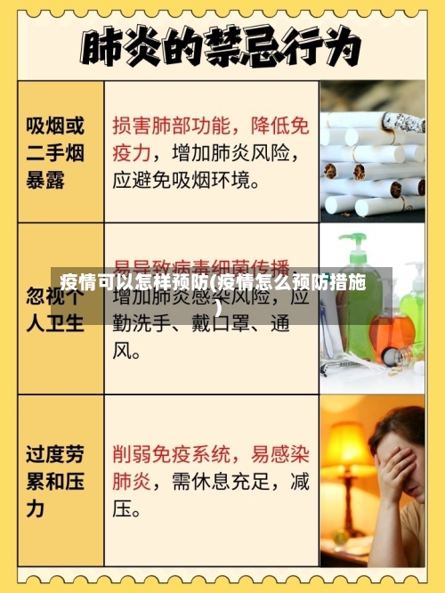 疫情可以怎样预防(疫情怎么预防措施)-第1张图片