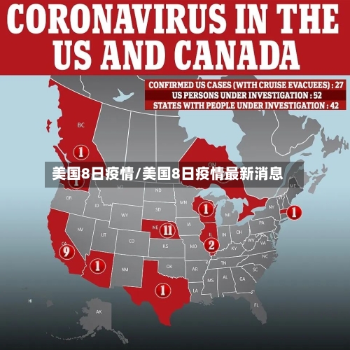 美国8日疫情/美国8日疫情最新消息-第1张图片