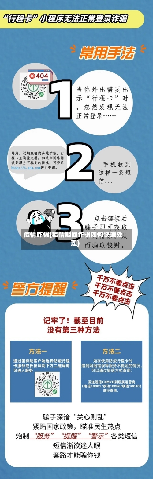 疫情咋骗(疫情期间诈骗如何快速处理)-第1张图片