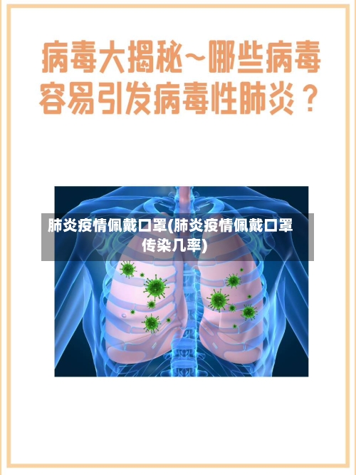 肺炎疫情佩戴口罩(肺炎疫情佩戴口罩传染几率)-第1张图片