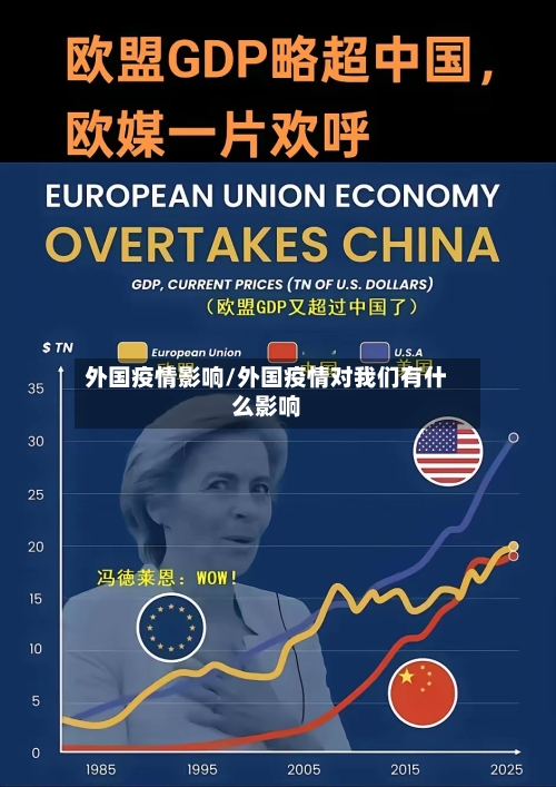 外国疫情影响/外国疫情对我们有什么影响-第1张图片