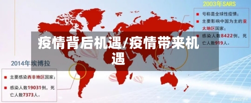 疫情背后机遇/疫情带来机遇-第1张图片