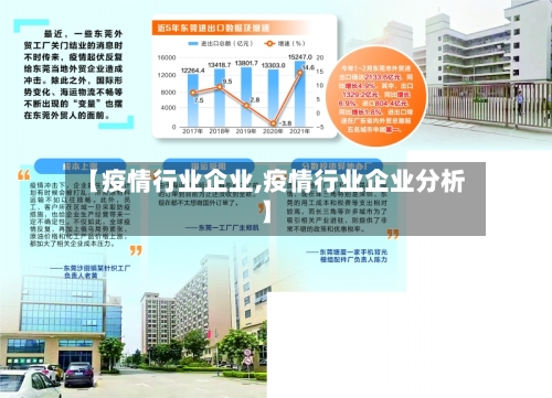 【疫情行业企业,疫情行业企业分析】-第1张图片