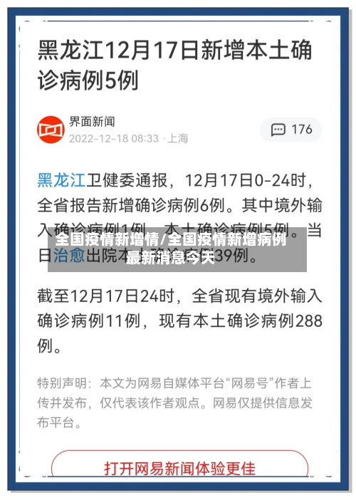 全国疫情新增情/全国疫情新增病例最新消息今天-第3张图片