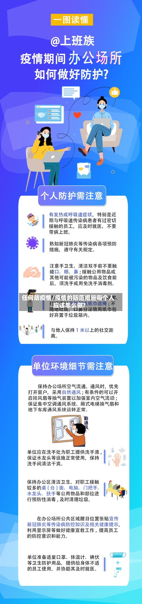 任何防疫情/疫情的防范措施每个人应该怎么做?-第1张图片