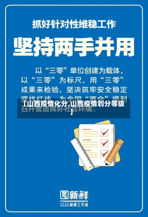 【山西疫情化分,山西疫情划分等级】-第1张图片