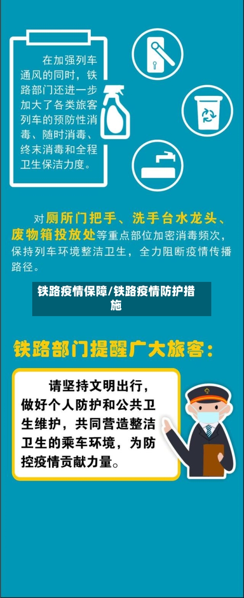 铁路疫情保障/铁路疫情防护措施-第3张图片