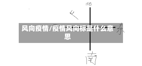 风向疫情/疫情风向标是什么意思-第1张图片