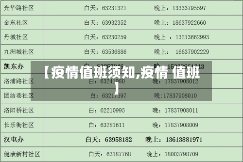 【疫情值班须知,疫情 值班】-第1张图片