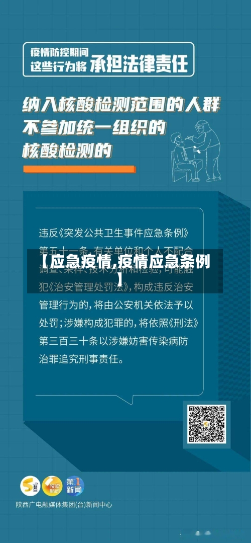【应急疫情,疫情应急条例】-第1张图片